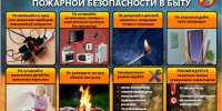 Пожарная безопасность в быту! - Земетчинский район