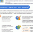 В Пензенской области заработал сервис «наличные на кассе» - Земетчинский район